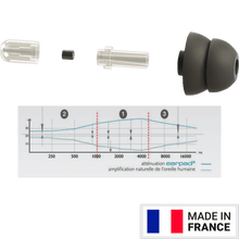 Charger l'image dans la galerie, EARSONICS - AEA EARPAD protection Auditive enfant et adulte