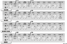 Charger l'image dans la galerie, LANEY TETE A LAMPES LIONHEART 20W L20H