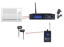 Charger l'image dans la galerie, PRODIPE IN-EAR Monitor UHF IEM 7120