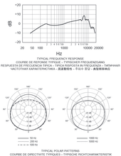 Charger l'image dans la galerie, SHURE SSE 55SHT2 Micro Voix - Tête de mort dynamique cardioïde