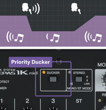 Charger l'image dans la galerie, YAMAHA STAGEPAS 1K MK2