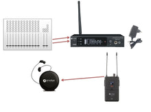 Charger l'image dans la galerie, PRODIPE IN-EAR Monitor UHF IEM 5120
